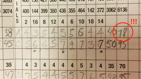 odds of breaking 80 golf 1 in 11 trillion|8 sneaky ways to *finally* break 80: A hacker's guide .